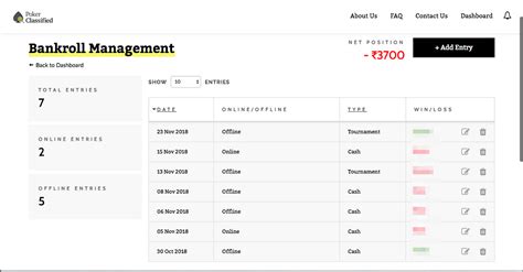 bankroll management calculator|Iba pa.